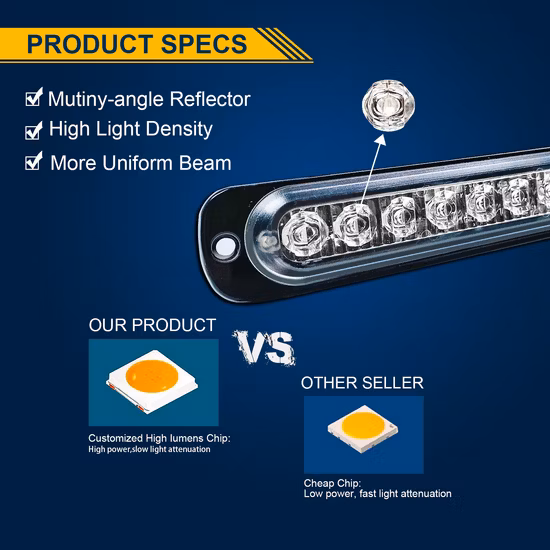4-дюймовый круглый задний фонарь, 12-24 В постоянного тока, светодиодный боковой габаритный фонарь для грузовика, функции остановки, полосы движения, мигания указателей поворота с 12 светодиодами, IP 65 и вилкой